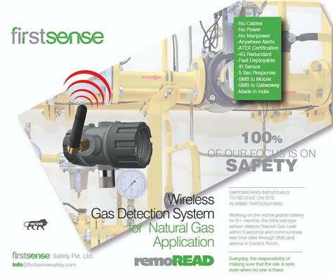 can you test for methane gas|how to detect methane gas.